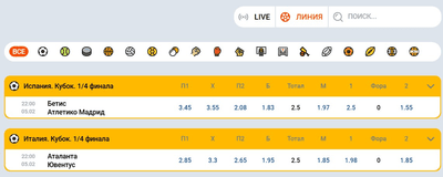 Линия, роспись, live-ставки и коэффициенты
